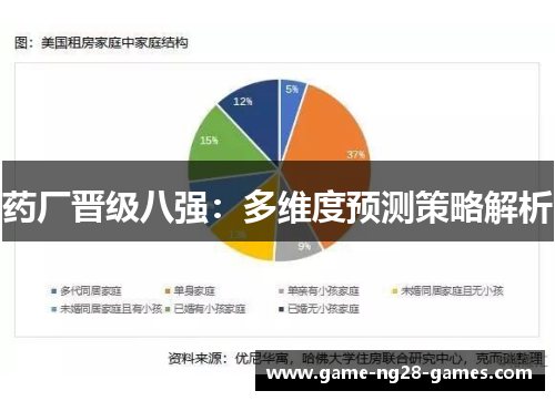 药厂晋级八强:多维度预测策略解析 药厂晋级八强:多维度预测策略解析
