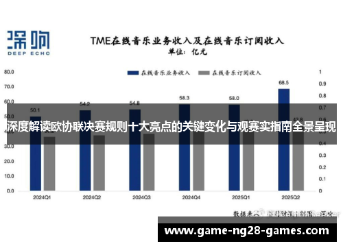 深度解读欧协联决赛规则十大亮点的关键变化与观赛实指南全景呈现 深度解读欧协联决赛规则十大亮点的关键变化与观赛实指南全景呈现