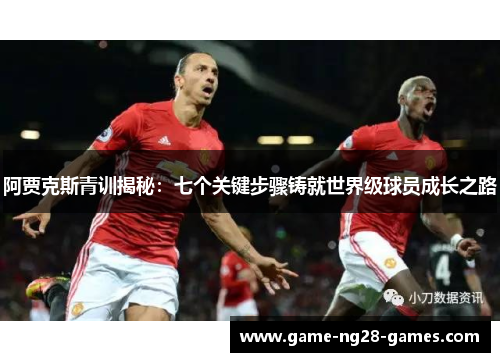 阿贾克斯青训揭秘：七个关键步骤铸就世界级球员成长之路