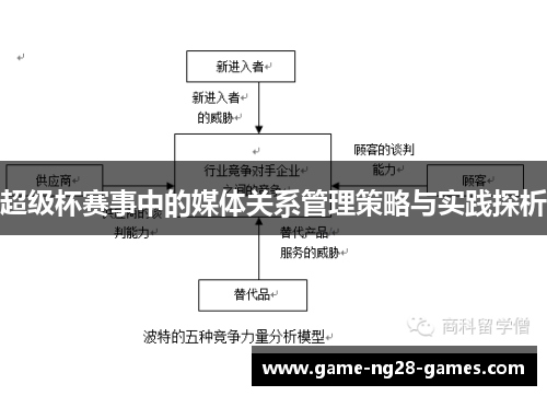 超级杯赛事中的媒体关系管理策略与实践探析